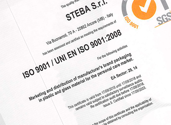 ISO certification audit